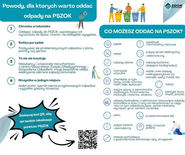 PSZOK — gdzie oddać problematyczne odpady? Sprawdź, co przyjmuje punkt