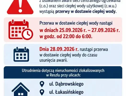 Reszel: przerwy w dostawie ciepłej wody z powodu awarii sieci c.o. i c.w.u.
