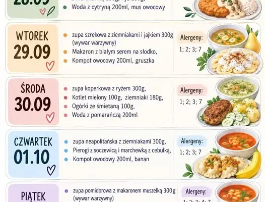 Szkoła przypomina: opłata za obiady na październik do 30 września