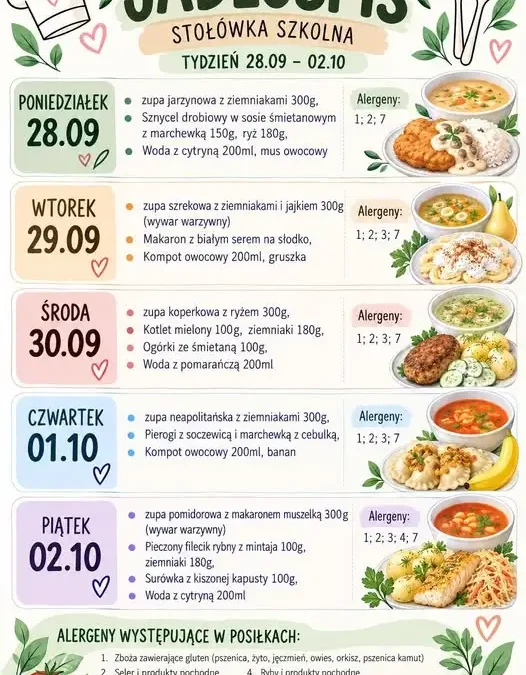 Szkoła przypomina: opłata za obiady na październik do 30 września