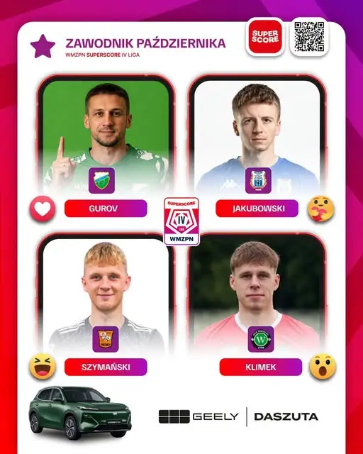 Głosowanie na MVP października w Superscore IV Lidze – do wygrania weekend z autem