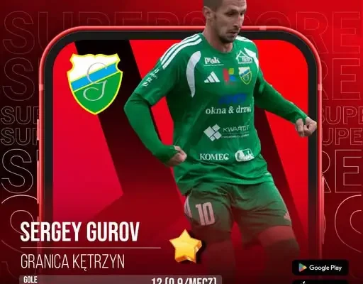 Granica Kętrzyn promuje aplikację Superscore – śledź występy swoich ulubionych piłkarzy